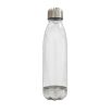 Transparent Water Bottles - Image 4